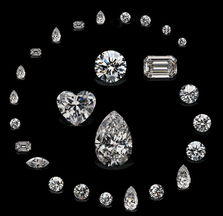 钻石价格上涨分析以及未来行情预测